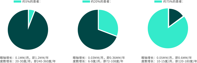 护眼贴士.png