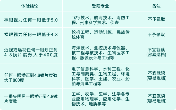 结论.png